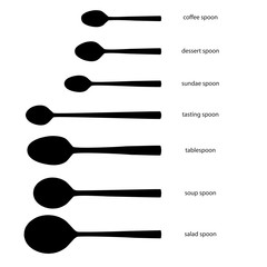 Set of spoons salad spoon, soup spoon, tablespoon, tasting spoon, sundae spoon, dessert spoon, coffee spoon. Different kinds of spoons with names. Spoons silhouettes.