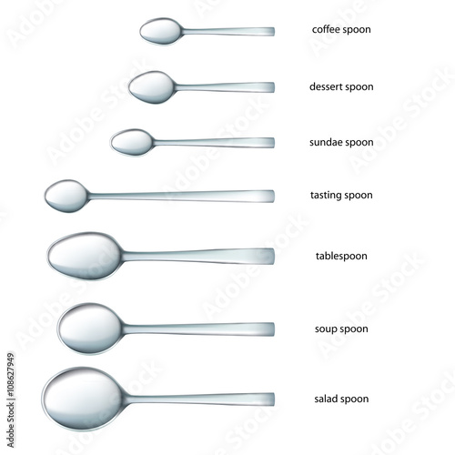 "Kitchenware. Set of spoons salad spoon, soup spoon, tablespoon
