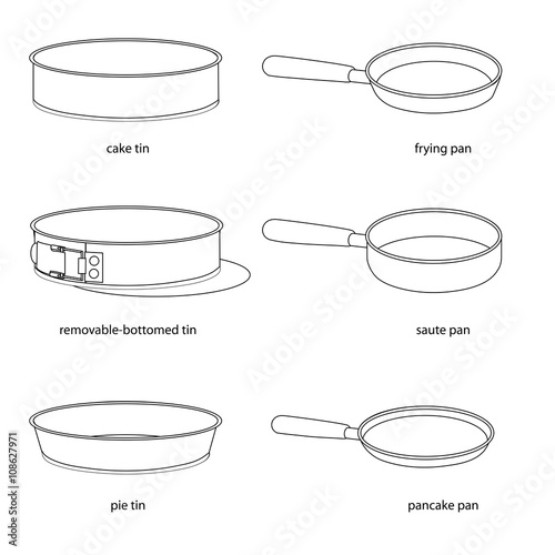 "Kitchenware. Set of tins and pans, names cake tin, removablebottomed