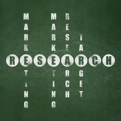 Advertising concept: Research in Crossword Puzzle