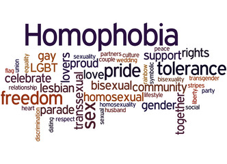 Fototapeta na wymiar Homophobia, word cloud concept 3