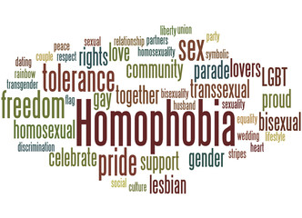 Homophobia, word cloud concept 8