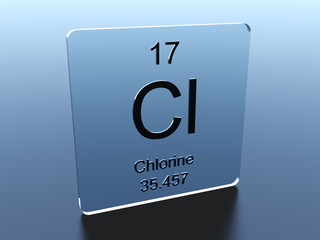 Chlorine symbol on a glass square