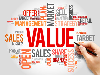 Value word cloud, business concept