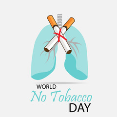 World No Tobacco Day