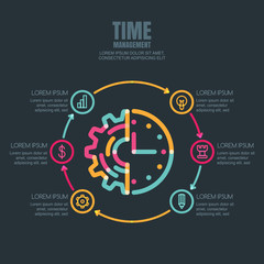 Time management and planning, business  infographics design template. Gear cog and clock linear symbol and business icons set. Abstract outline illustration on black background. 
