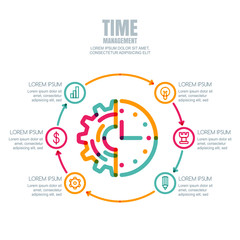 Time management, planning business concept. Vector infographics design template. Cogwheel and clock linear symbol and business icons set. Abstract outline illustration, isolated on white background. 