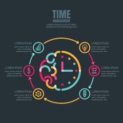 Time management and planning, business  infographics design template. Vector brain and clock linear symbol and business icons set. Abstract outline illustration on black background. 
