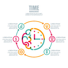 Time management, planning business concept. Vector infographics design template. Brain and clock linear symbol and business icons set. Abstract outline illustration, isolated on white background. 