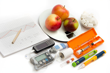 Education about what you need to control diabetes: insulin pump, blood sugar meter, insulin pen, glucose injection (adrenalin), sugar (for low blood sugar), counting carbohydrates
