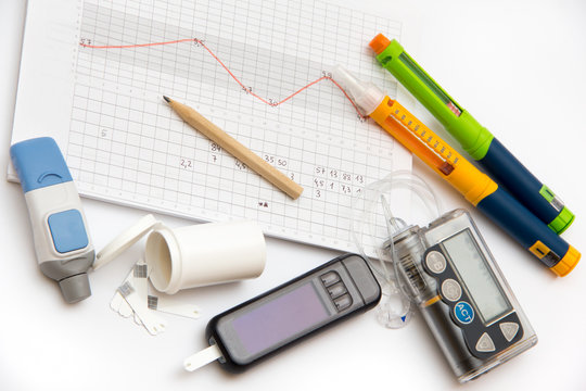 Education about controlling diabetes - counting carbohydrates and blood sugar measurements for thoroughly insulin treatment
