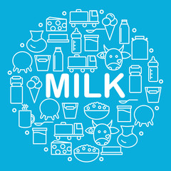 Milk and dairy products are located inside a circle on a blue background. Dairy icons in the style of the line. Banner or poster for your store or business.