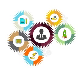 Business mechanism concept. Abstract background. 