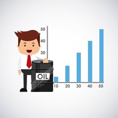 World oil prices design 