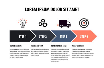 Infographic diagram of delivery process