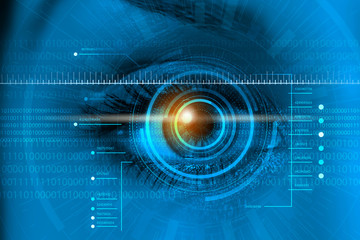 Scanning for personality identification