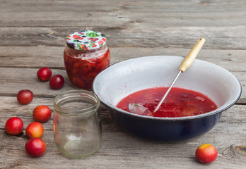 Plum jam and capacity for conservation