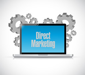 direct marketing computer sign concept