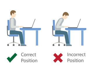 Correct and incorrect sitting posture at computer. - 108835579