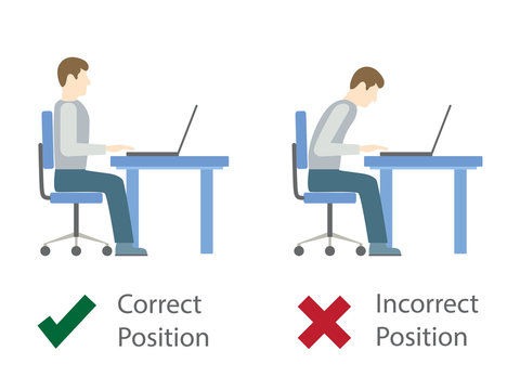 Correct and incorrect sitting posture at computer.
