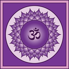 Crown Chakra Sahasrara