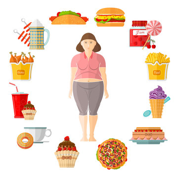 flat illustration weight gain or plump. Fat girl in the middle of clock face with different icons of harmful products