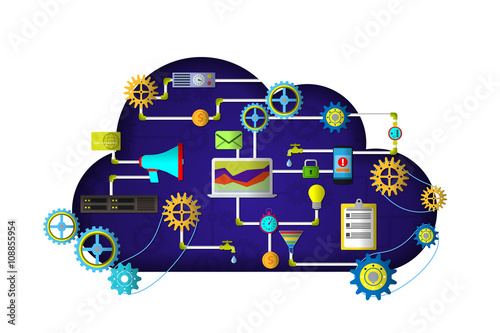Web Cloud Services Management Digital Marketing Srartup Web And
