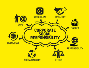 Fototapeta na wymiar Corporate Social Responsibility. Chart with keywords and icons o