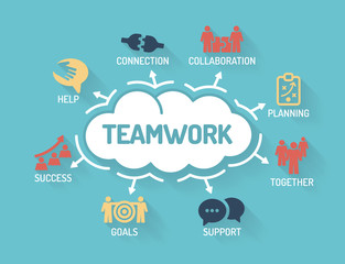 Teamwork - Chart with keywords and icons - Flat Design