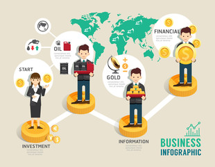 Business investment funds board game flat line icons concept