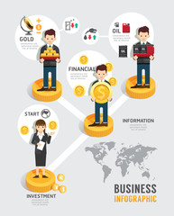 Business investment funds board game flat line icons concept inf