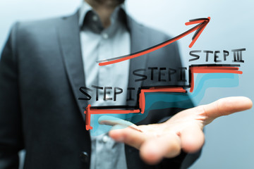 Obraz premium steps