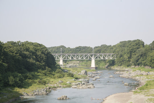 Arakawa river and Tobu Tojo line.