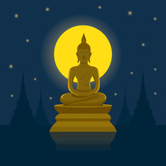 Buddha Image, Buddhist Holy Day, Full Moon, Lunar System