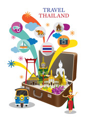 Suitcase with Thailand Landmark and Icons, Travel Attraction, Welcome and Greeting
