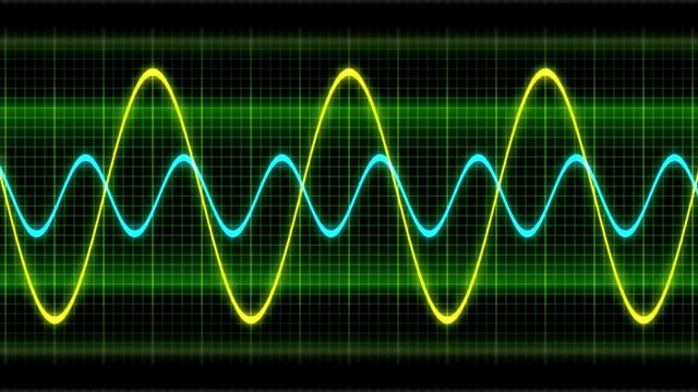 Seamless looping animation oscillogram sine waves