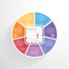 Template for cycle diagram and pie chart, 7 steps or processes