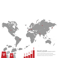 Nuclear power plants on world map. Energy / electricity infographics.