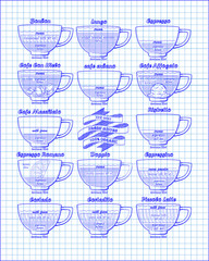 coffee scheme bonbon, romano, doppio, latte, cortadito, affogato