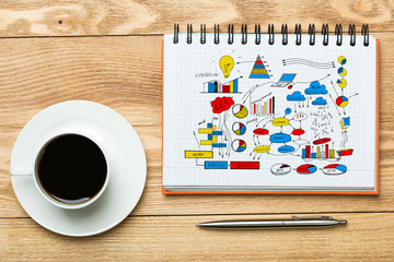 Coffee cup for fresh idea