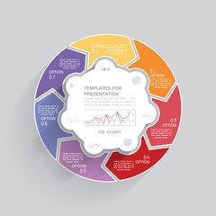 Pie chart for business presentation in 7 steps or processes