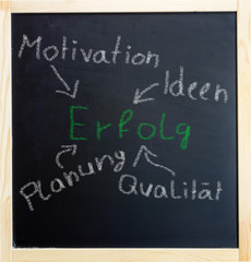 Obraz premium vier Gründe für den Erfolg auf einer Tafel