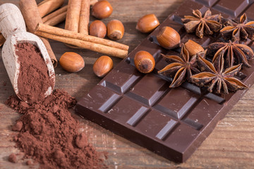 Chocolate composition