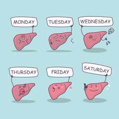  cartoon liver with week billboard