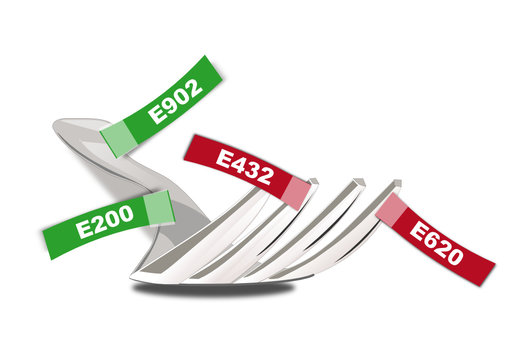 Fourchette et additifs alimentaires