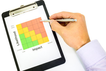 Risk classification chart on clipboard