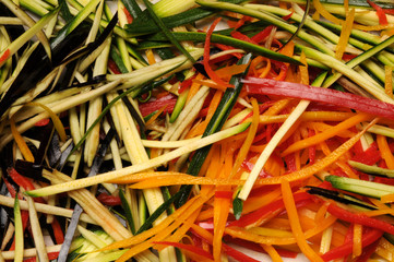 Ժուլիեն Juliana Juliennejern خلال کردن À la julienne 繊切り Schneideart kuchnia Жюльен кулинария кулінарія Julieno Allumette