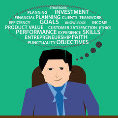 Business planning in the mind of a businessman for his start-up company.