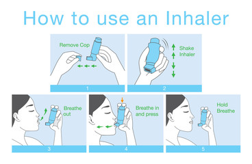 How to use an Inhaler for allergy patient which have problem about breathing. - obrazy, fototapety, plakaty