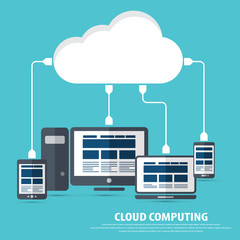 Cloud computing - Devices connected to the 